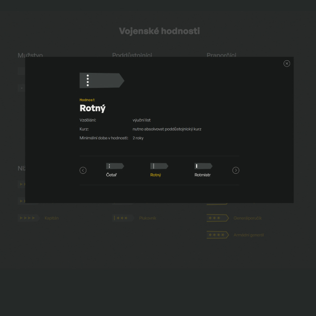 Nově na webu