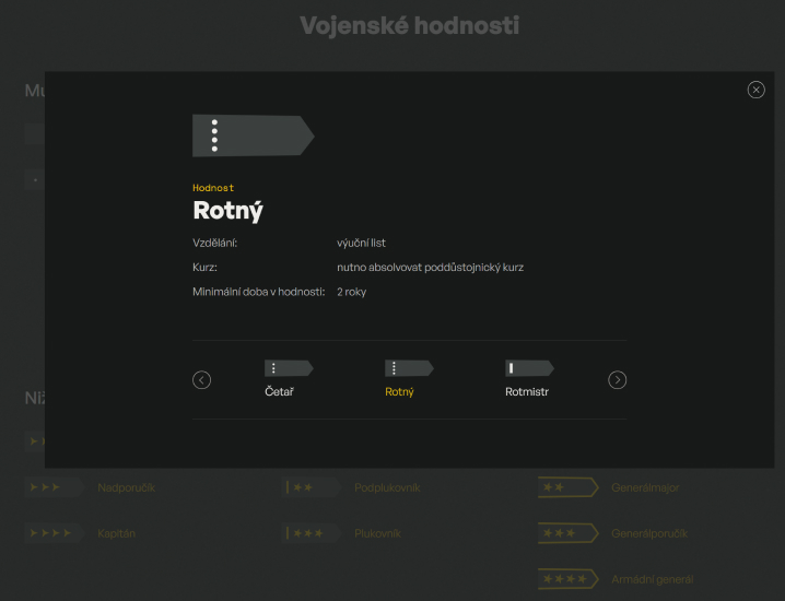 Je víc nadpraporčík, či štábní praporčík