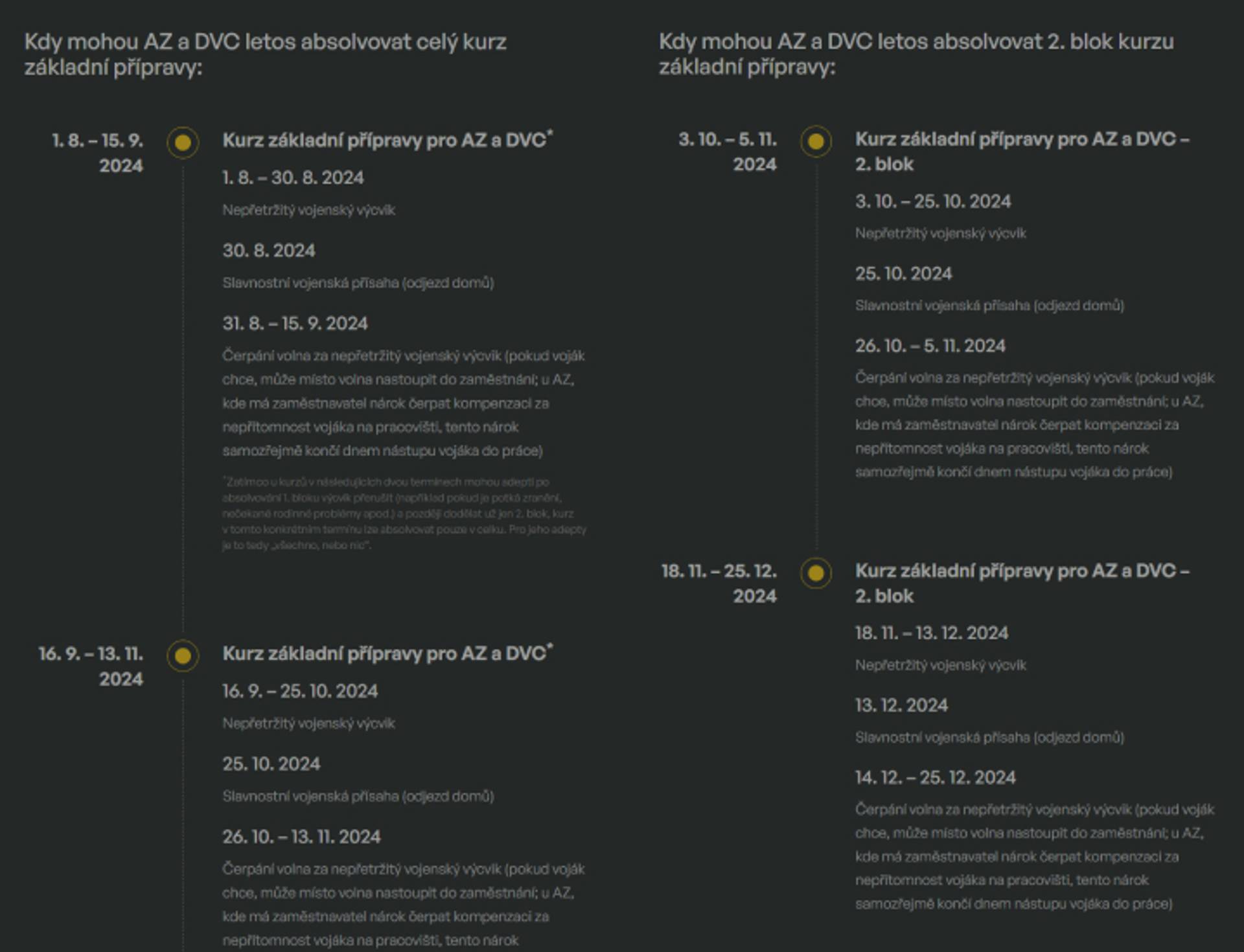 acr-nove-na-webu-terminy-zakladni-pripravy-pro-zalozniky-718x550-darknes.jpg